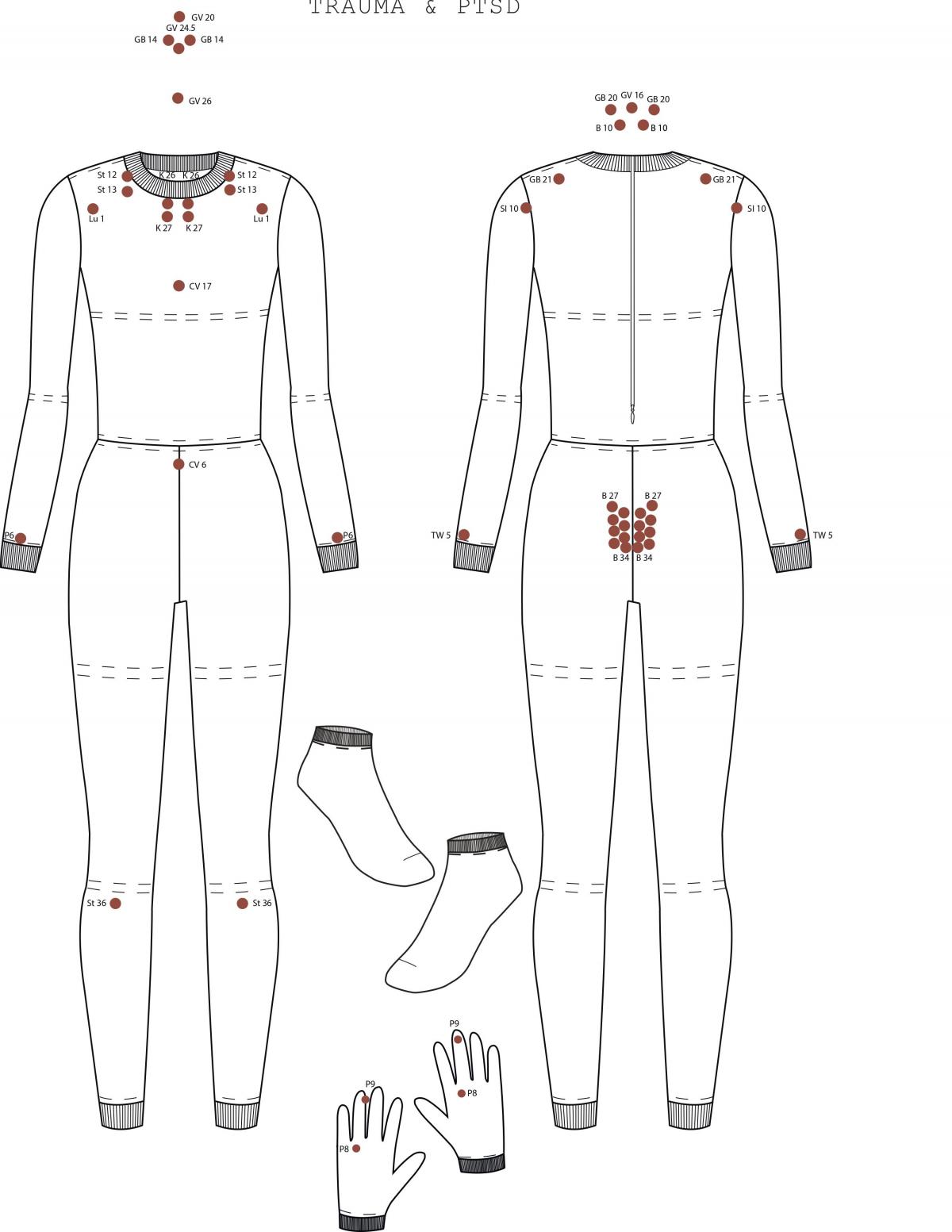 A detailed, full body diagram of Laura Deschl's healing garment